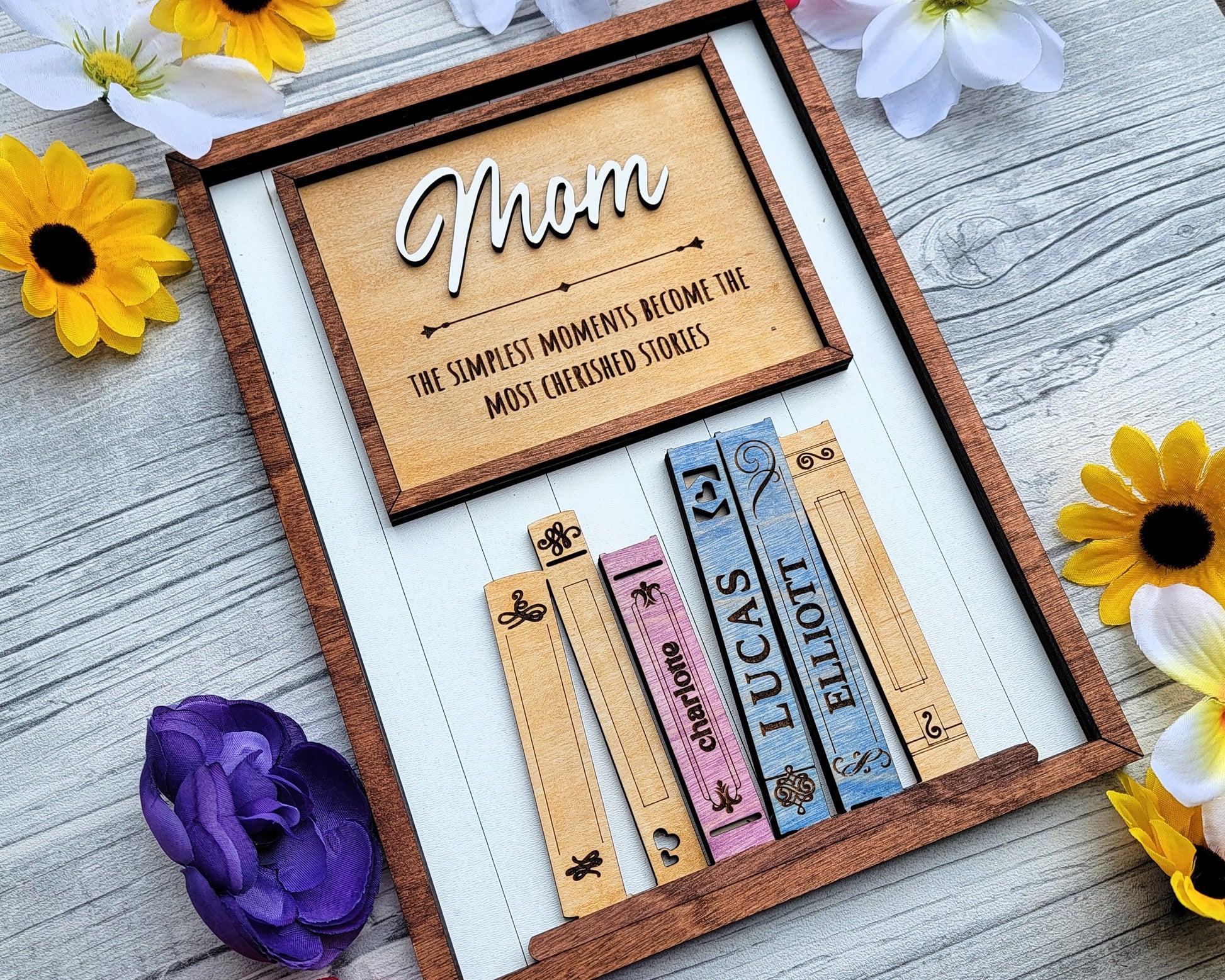 Cherished Stories - 1-6 Name - 11 variations of 'mom' - Tested on Glowforge, Xtool & Lightburn