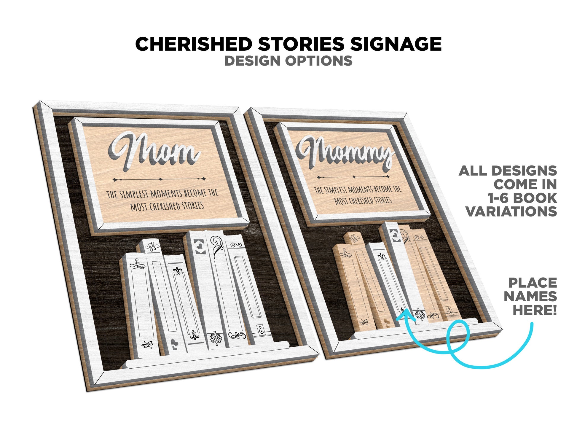 Cherished Stories - 1-6 Name - 11 variations of 'mom' - Tested on Glowforge, Xtool & Lightburn