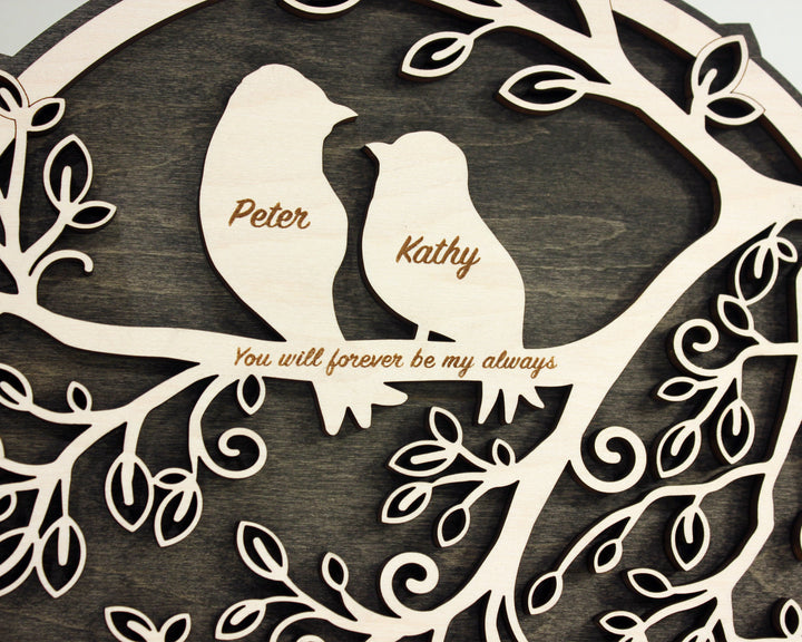Family of Birds Personalized Decor Signage - SVG, PDF & AI File Download - Tested on Glowforge and Lightburn