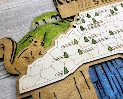 The North Carolina State Park Map - Custom and Non Customizable Options - SVG, PDF File Download - Tested in Lightburn and Glowforge